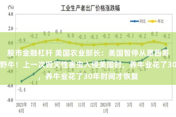 股市金融杠杆 美国农业部长：美国暂停从墨西哥进口牛、马和野牛！上一次毁灭性害虫入侵美国时，养牛业花了30年时间才恢复