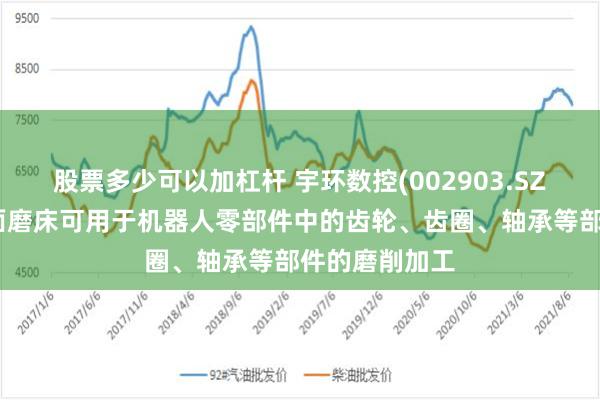 股票多少可以加杠杆 宇环数控(002903.SZ)：公司双端面磨床可用于机器人零部件中的齿轮、齿圈、轴承等部件的磨削加工