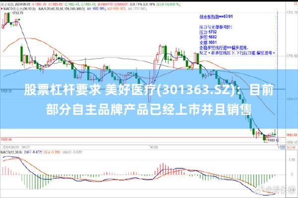 股票杠杆要求 美好医疗(301363.SZ)：目前部分自主品牌产品已经上市并且销售