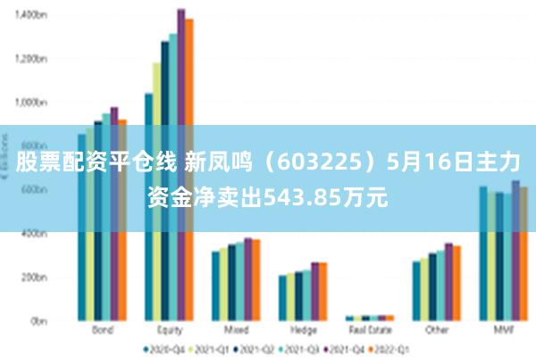 股票配资平仓线 新凤鸣（603225）5月16日主力资金净卖出543.85万元