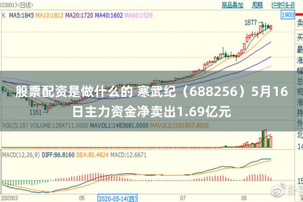 股票配资是做什么的 寒武纪（688256）5月16日主力资金净卖出1.69亿元