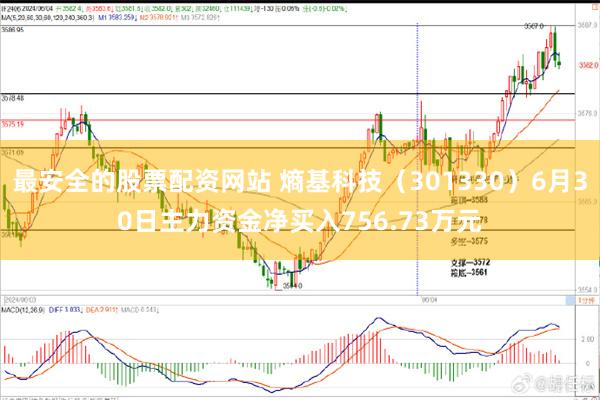 最安全的股票配资网站 熵基科技（301330）6月30日主力资金净买入756.73万元