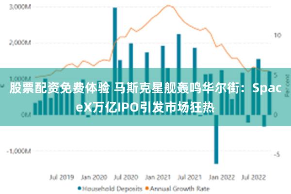 股票配资免费体验 马斯克星舰轰鸣华尔街：SpaceX万亿IPO引发市场狂热