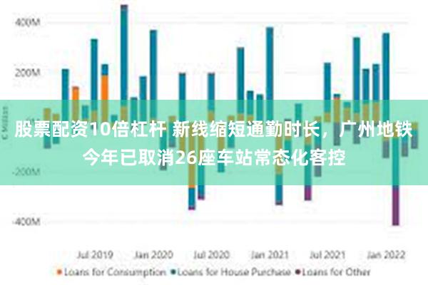 股票配资10倍杠杆 新线缩短通勤时长，广州地铁今年已取消26座车站常态化客控