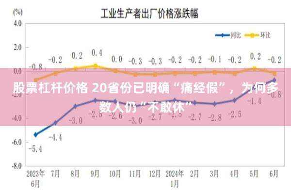 股票杠杆价格 20省份已明确“痛经假”，为何多数人仍“不敢休”
