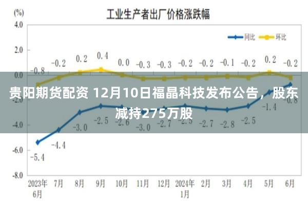 贵阳期货配资 12月10日福晶科技发布公告，股东减持275万股