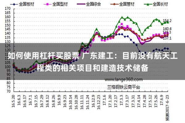 如何使用杠杆买股票 广东建工：目前没有航天工程类的相关项目和建造技术储备