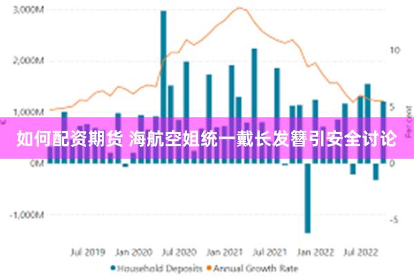 如何配资期货 海航空姐统一戴长发簪引安全讨论