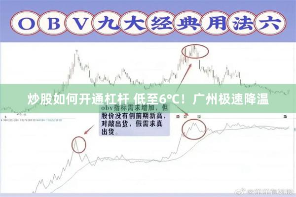 炒股如何开通杠杆 低至6℃！广州极速降温