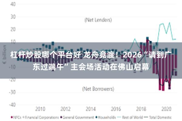 杠杆炒股哪个平台好 龙舟竞渡！2026“请到广东过端午”主会场活动在佛山启幕