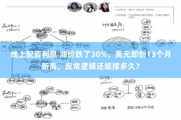 线上配资利息 油价跌了30%，美元却创13个月新高，反常逻辑还能撑多久？