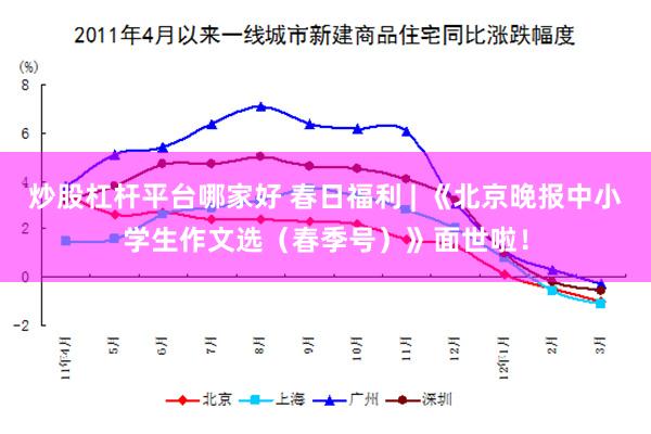 炒股杠杆平台哪家好 春日福利 | 《北京晚报中小学生作文选（春季号）》面世啦！