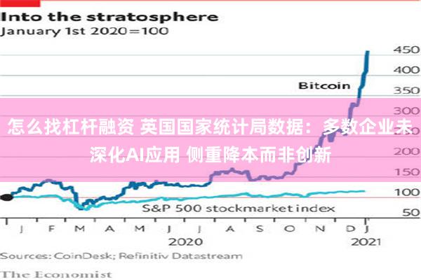 怎么找杠杆融资 英国国家统计局数据:多数企业未深化AI应用 侧重降本而非创新