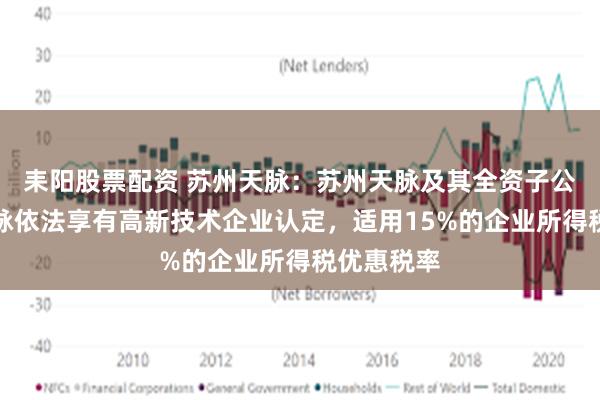 耒阳股票配资 苏州天脉：苏州天脉及其全资子公司嵊州天脉依法享有高新技术企业认定，适用15%的企业所得税优惠税率