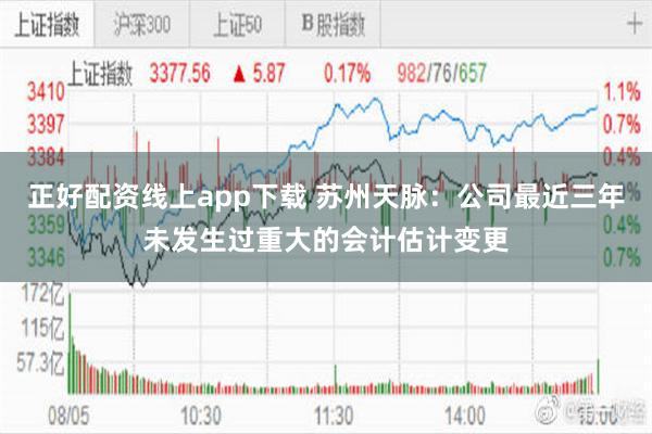 正好配资线上app下载 苏州天脉：公司最近三年未发生过重大的会计估计变更
